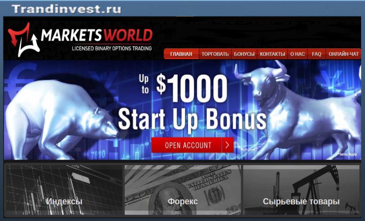 Marketsworld отзывы