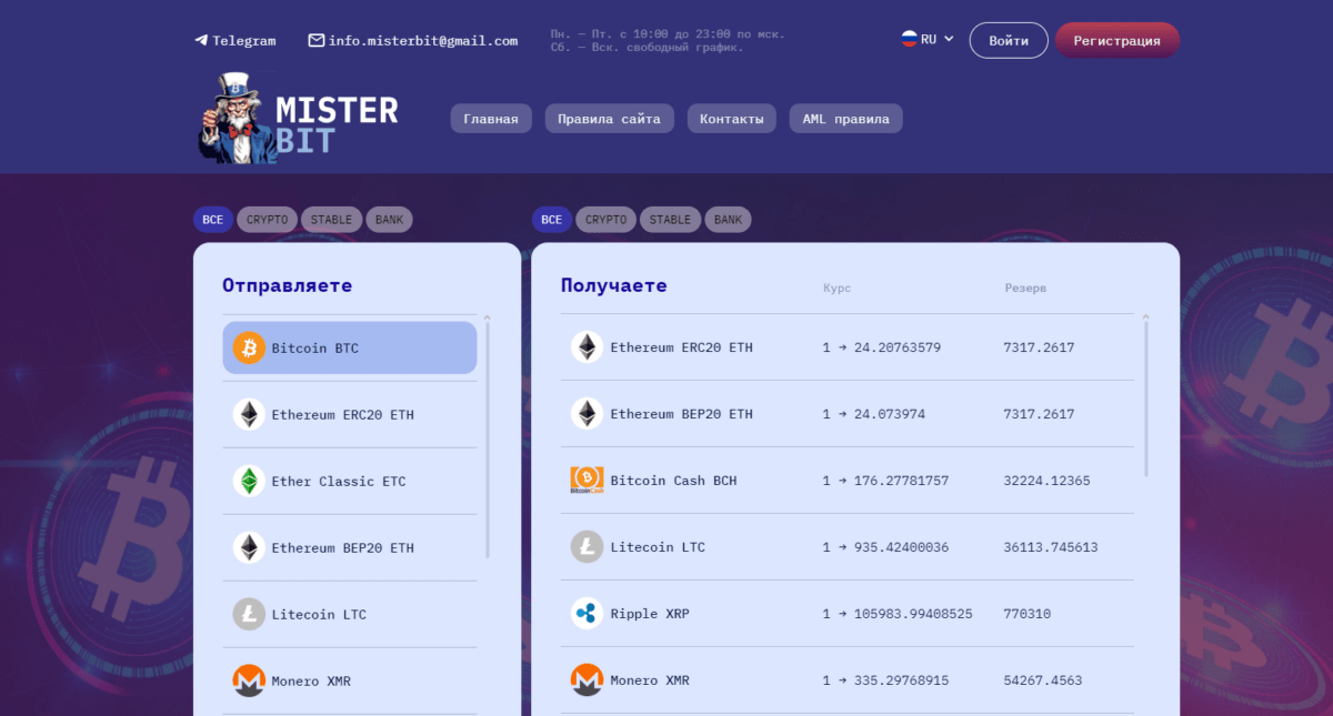 misterbitpro отзывы